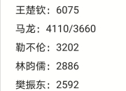 开云体育官网app-不来梅队客场惜败，积分榜位置继续动摇的简单介绍