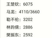 开云体育官网app-不来梅队客场惜败，积分榜位置继续动摇的简单介绍