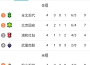 开云ky官网-悉尼主场一场大胜，积分榜首变化的简单介绍