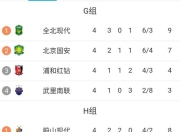开云ky官网-悉尼主场一场大胜，积分榜首变化的简单介绍