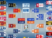 开云在线入口-关于欧洲球队即将亮相东亚球场究竟能否获胜？的信息