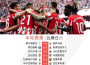 开yun官网-关于西甲竞技水平提升，多位新秀崭露头角的信息