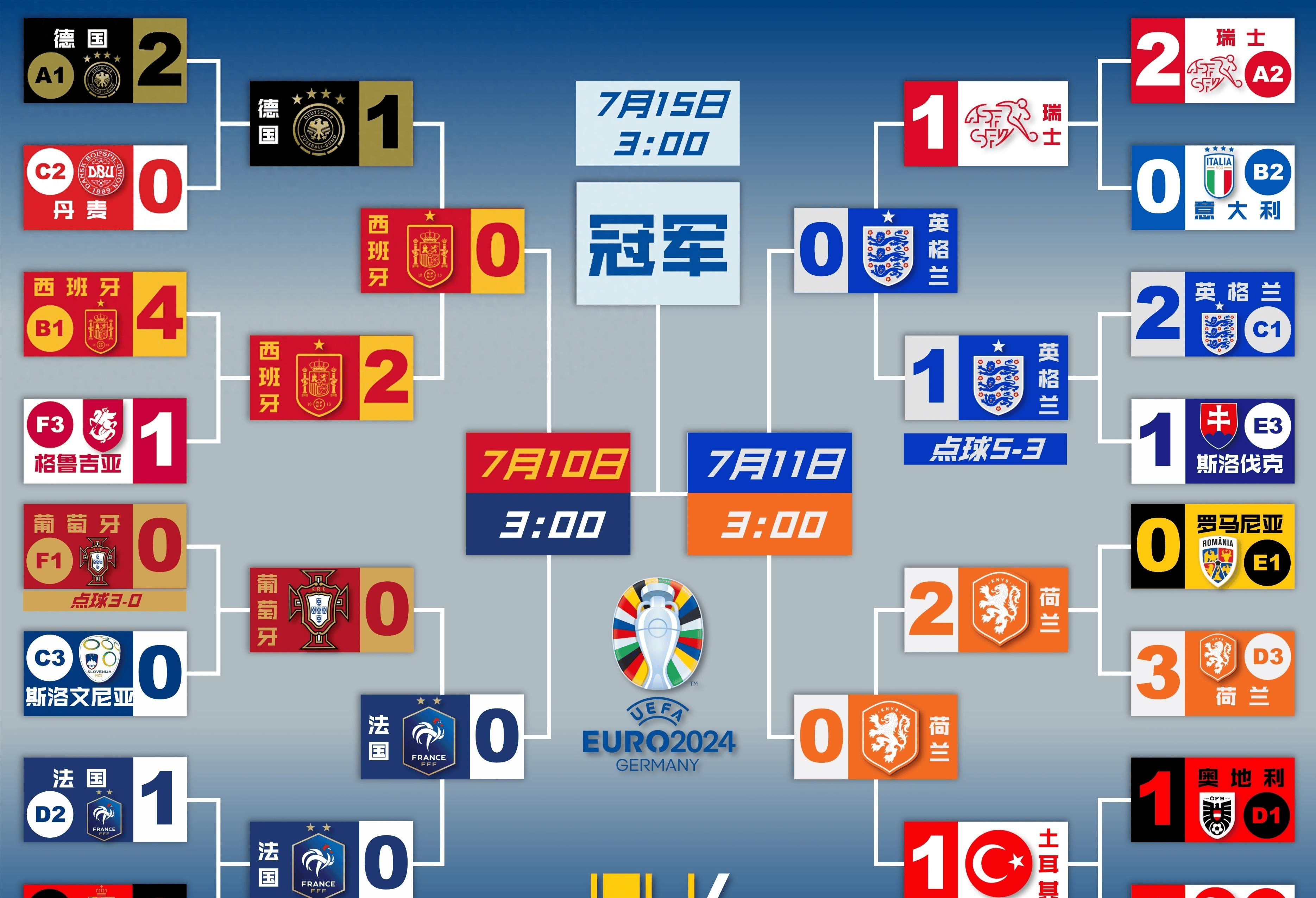 关于欧洲球队即将亮相东亚球场究竟能否获胜？的信息