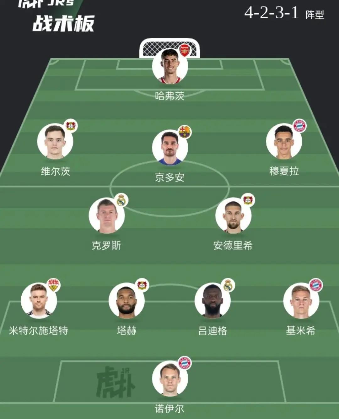 包含德国队小组资格胜算高，荷兰队备战情绪高涨的词条